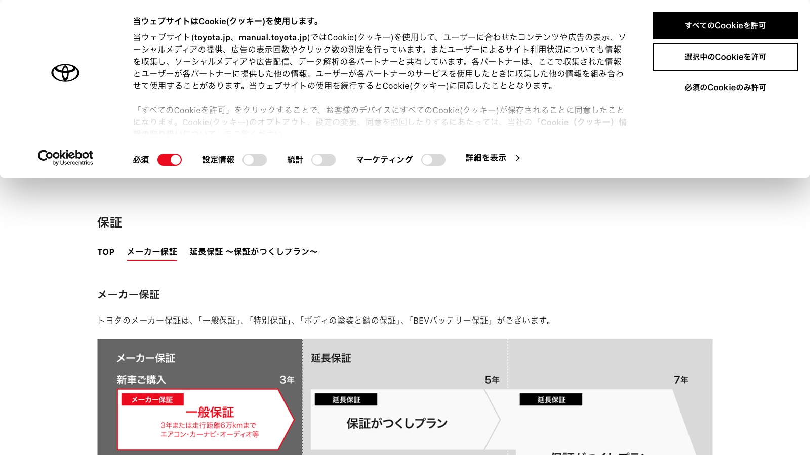 トヨタ公式の特別保証ページ。ハイブリッド機構が5年・10万kmで区切られている