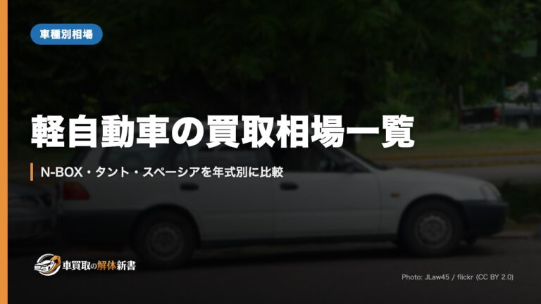 軽自動車の買取相場一覧｜N-BOX・タント・スペーシアを年式別に比較