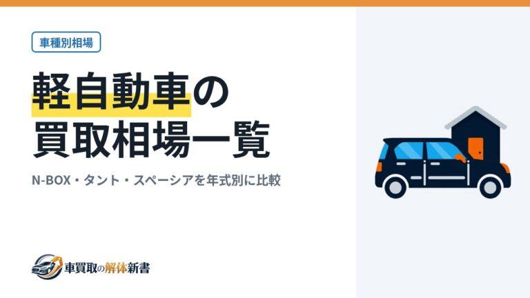 軽自動車の買取相場一覧|N-BOX・タント・スペーシアを年式別に比較