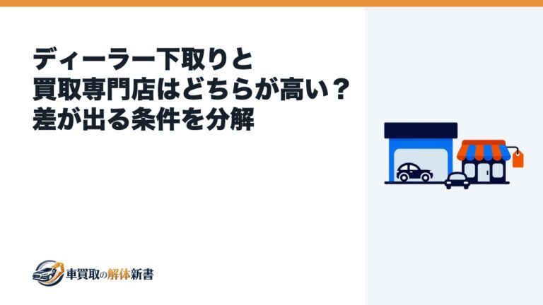 ディーラー下取りと買取専門店はどちらが高い?差が出る条件を分解