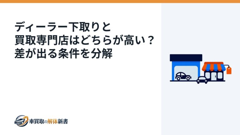 ディーラー下取りと買取専門店はどちらが高い?差が出る条件を分解