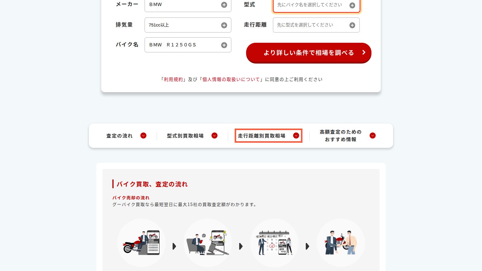 グーバイク買取のR1250GS買取相場ページ