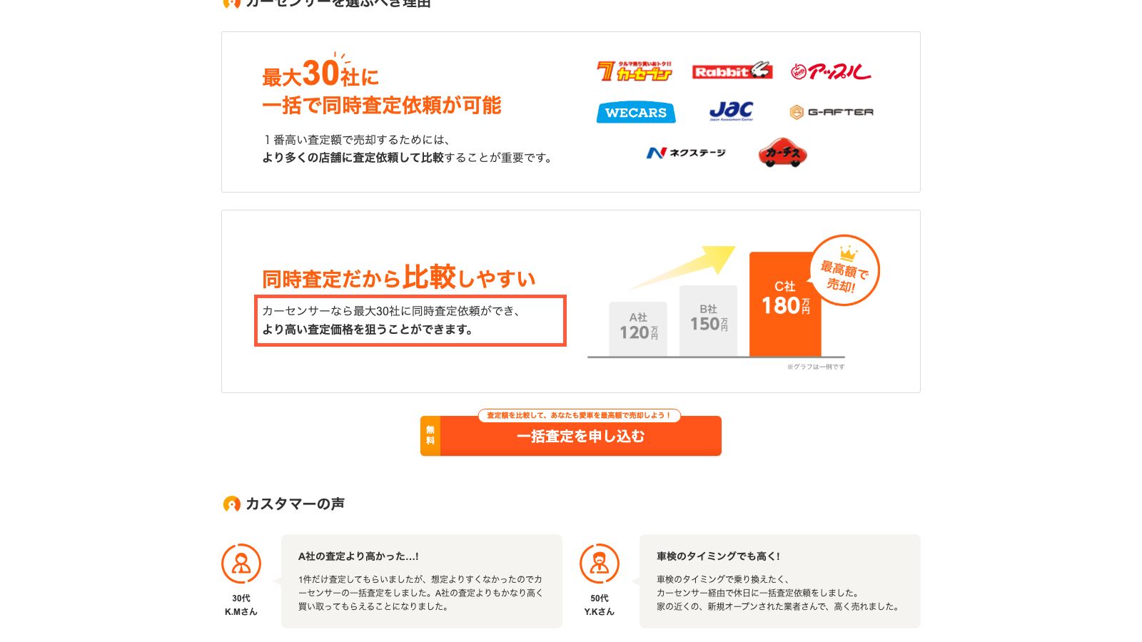 カーセンサー 車買取・査定の公式ページ