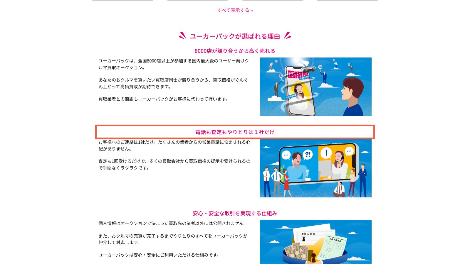 ユーカーパックの車買取ページ
