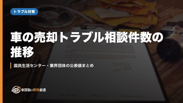 車の売却トラブル相談件数の推移｜国民生活センター・業界団体の公表値まとめ