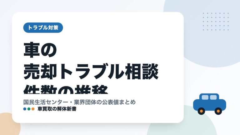 車の売却トラブル相談件数の推移|国民生活センター・業界団体の公表値まとめ