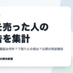 車を売った人の報告を集計｜一括査定の電話は何件？下取りとの差は？公開の売却報告から