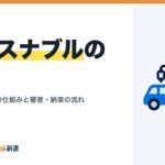 リースナブルの評判｜月額6,600円の仕組みと審査・納車の流れ